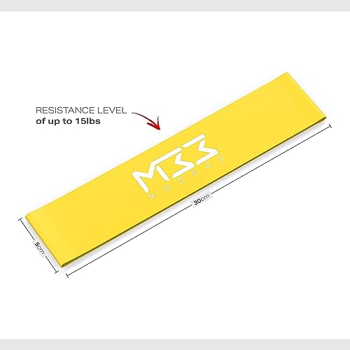 Gym Kit Equipment - Abs Roller Wheel Workout Set with Knee Pad, Push Up Handles, Skipping Rope and Resistance Band - Boost Core Strength, Enhance