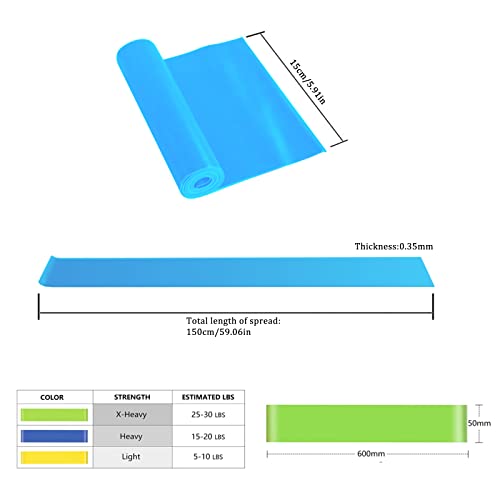 GNCLOUD Resistance Bands Set, Resistance Bands, Resistance Bands Set for Men/Women, Designed for Home, Gym, Yoga, Training