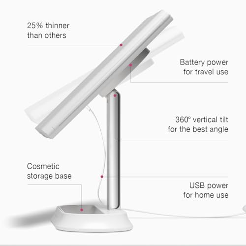 Fancii Large Makeup Mirror with Natural LED Lights, Lighted Trifold Vanity Mirror with 5x & 7x Magnifications - Dimmable Lights, Touch Screen, Co