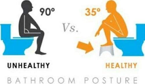 7" Bathroom Toilet Stool, Medically Tested Squatting Toilet Stool, Non-invasive Remedy for Haemorrhoids, Constipation, IBS, Flatulence, Bloating