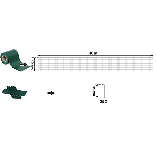 SONGMICS, Green PVC Privacy, Garden Fence Stripe, 0.19 x 40 m Roll Opaque, Decorative Balcony Screen, UV Resistant Sunscreen Cover, 25 Mounting C