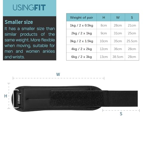 USINGFIT Ankle Weights Set for Men Wrist Weights for Women 2 * 0.5Kg / 2 * 1Kg / 2 * 1.5Kg / 2 * 2Kg Hand Leg Weight for Kids Sandbags Gym Fitnes