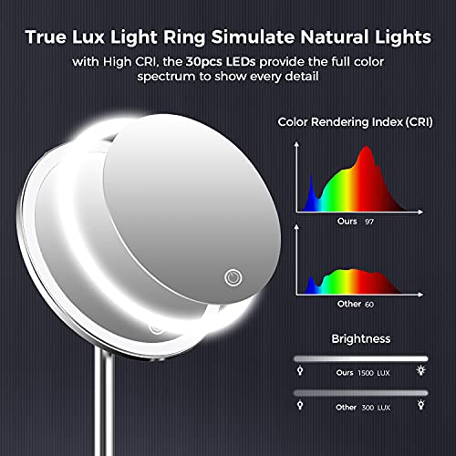 Kostlich Vanity Makeup Mirror with 3 Color Lights, 360 Degree Swivel LED Make Up Mirror with 10X Magnifying Mini Mirror, Cosmetic Mirror for Dres