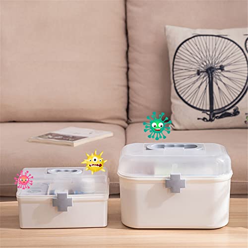 LIKEUDO Medicine Organizer Box First Aid Health Emergency Storage Box Large Capacity Medicine Storage Bins with Lid (L)