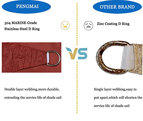 PENGMAI Sun Shade Sails Triangle UV Block Canopy Awning Cover for Patio Backyard Lawn Garden Yard Outdoor Activities