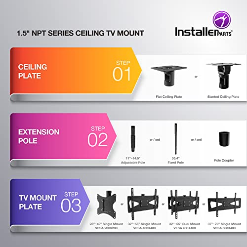 InstallerParts Cathedral TV Ceiling Mount Plate for 1.5" NPT Pipe – Compatible with All InstallerParts TV Mounts