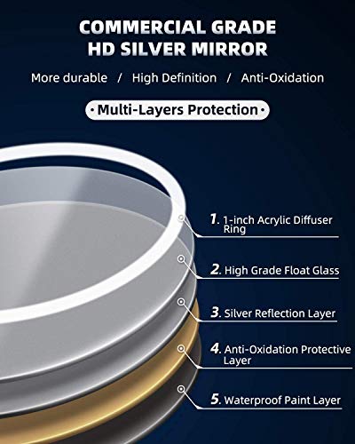 Round Illuminated LED Light Bathroom Mirror Backlit with Sensor Touch Control,Dustproof Anti-Fog, 3 Colors, Warm White/Neutral/Cool White, 600X60