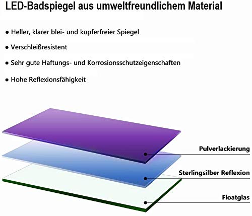 LED Lighted Bathroom Mirror, Touch Switch Control, Anti-Fog Function, IP44 Waterproof, Wall Mounted Backlit Lighted Makeup Vanity Mirror Over Cos
