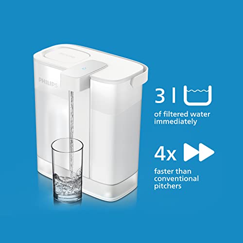 Philips Water Instant Water Filter - 3L Capacity, 1L/min Fast Flow, USB-C Rechargable