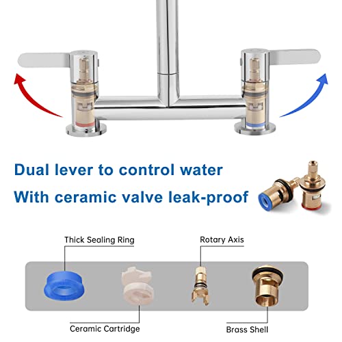 Kitchen Mixer Tap 2 Hole with 360° Aerator, Swivel Sink Bridge Taps Monobloc Dual Lever Faucet, 180mm Centres Deck Mounted with G1/2 Hose UK Stan