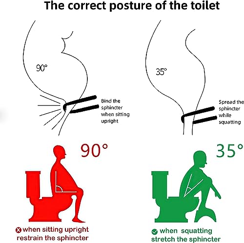 Mumuvou Squatting Toilet Stool,7 Inch Bathroom Stool Toilet Potty Stool for Adult,Non-Slip Toilet Assistance Poop Stool for Kids and Seniors Whit