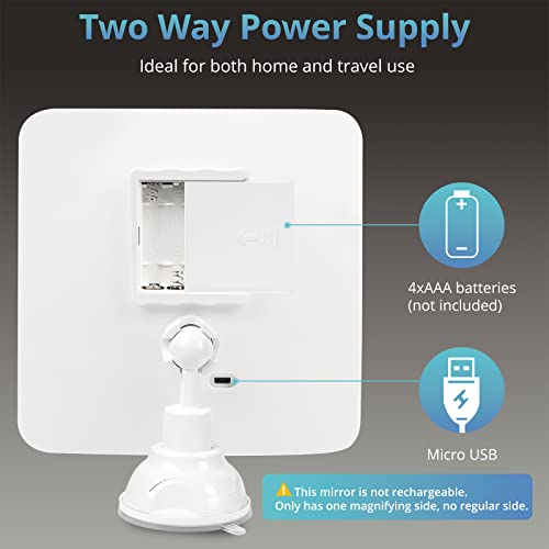 Fabuday 20X Magnifying Mirror with LED Light, Upgraded Lighted Makeup Mirror with Magnification, Portable Magnified Travel Mirror for Bathroom, S