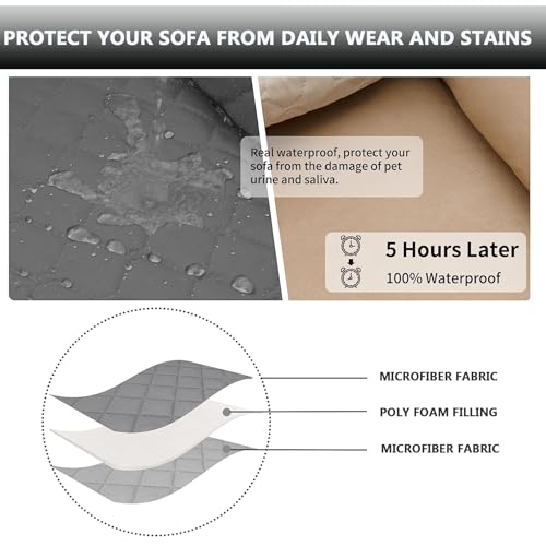 INEARZ Recliner Sofa Covers, Recliner Sofa Covers 3 Seater Waterproof Protector, Recliner Chair Cover For Armchairs With Side Pocket(3 Seater)