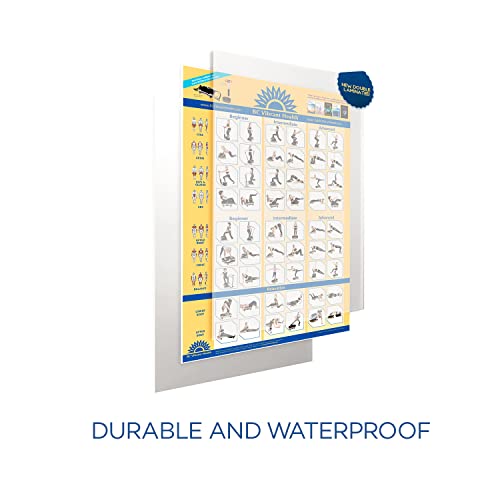 Full Body Vibration Poster Whole Body Vibration Plate Exercise Chart Workout Poster for Vibration Plate Exercise Machine