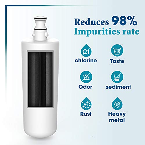 Maxblue Water Filters Replacement for InSinkErator®, Compatible with InSinkErator® Hot Water Tap F701R, F-701R, 3US-AF01, HC-3300, GN-1100, HC-11