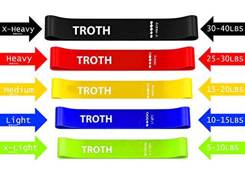 TROTH Resistance Bands Set - Resistance Band Women, Booty Exercise Band, Resistance Bands Set Men, Home Gym Strength Training Equipment, Fitness