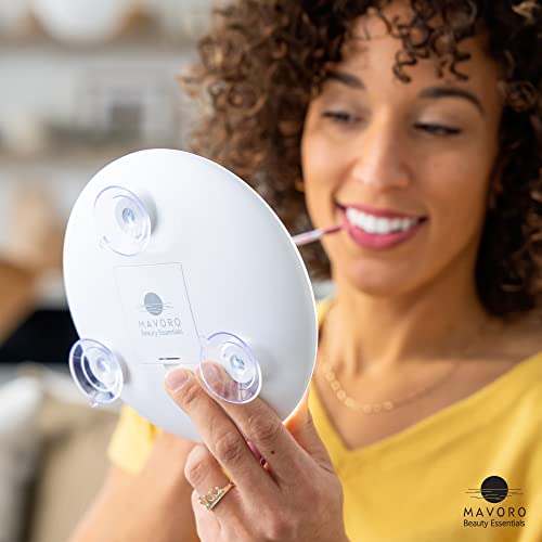 Magnifying Mirror - Suction Cups (10X - LED Three Suction Cups)