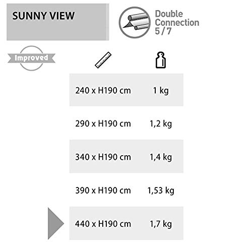 Brunner Sunny View Sunshade