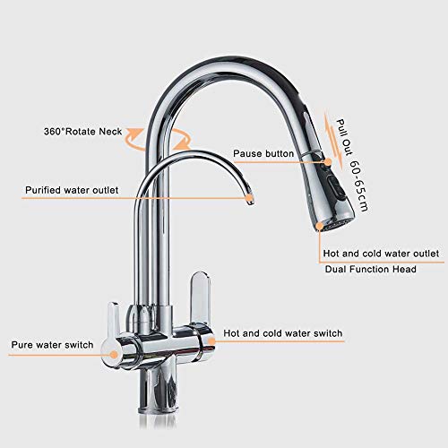 Onyzpily 3 Ways Kitchen taps Pure Water Filter Pull Down 360° Swivel Dual Handle Kitchen Sink Mixer Taps Brass Chrome,Not Include Filter System