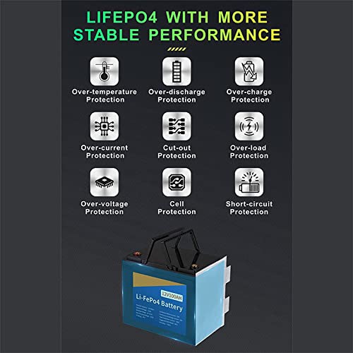 XGYUII 12V 200Ah Rechargeable Lithium Iron Phosphate Battery, Built-In BMS, Waterproof Deep Cycle, for Home Electrical Storage/Solar System/RV/Go