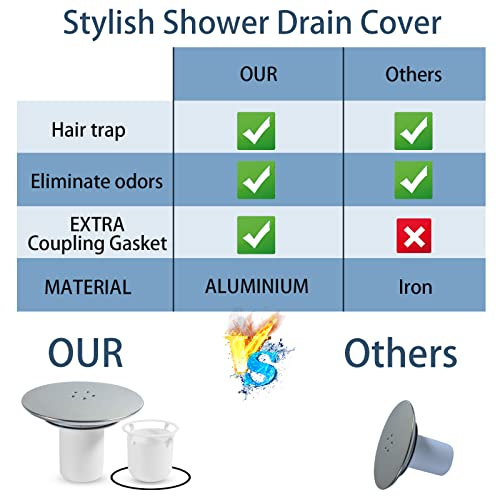 Shower Drain Cover, Shower Plughole Cover 90mm / 115mm Shower Drain Cover Replacement - Shower Trap Cover Fast Flow Shower Plug (White)