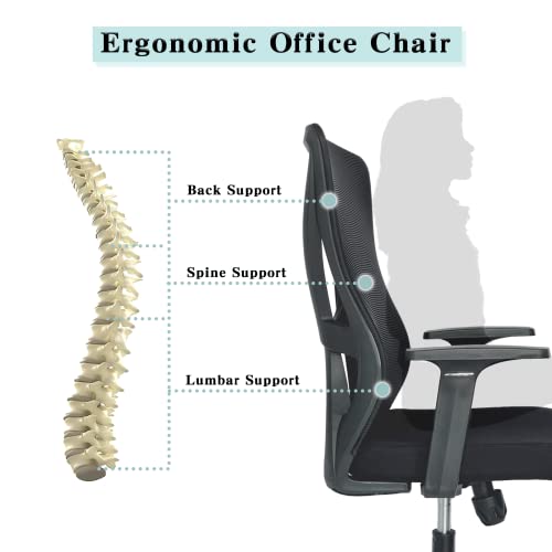 U2PICK Office Chair Mesh Back Adjustable Office Chair Ergonomic Swivel Chair, High Back Executive Office Chair with Lumbar Support Breathable Wid