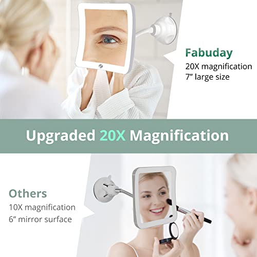 Fabuday Flexible Gooseneck 20X Lighted Magnifying Mirror, Upgraded Lighted Makeup Mirror with Magnification, LED Magnified Mirror for Bathroom, P