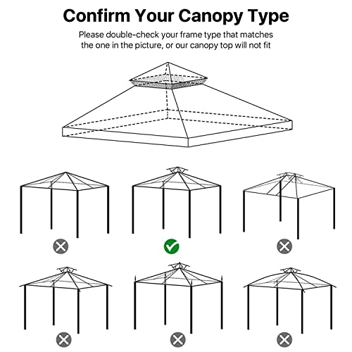 Flexzion 12x12 (2.5m x 2.5m) Gazebo Canopy Replacement Top Waterproof Cover - Outdoor Gazebo Canopy Cover - Double Tier UV30 Cover for Canopies,