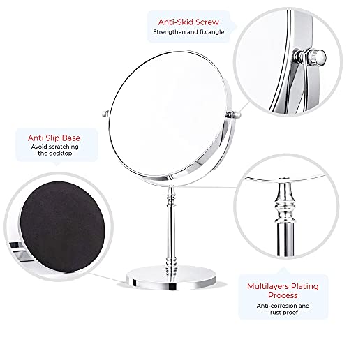 Double Sided Mirror with Stand l High Definition Vanity Mirror with 1x /10x Magnification for Dressing Table l Classic Free Standing Mirror for B