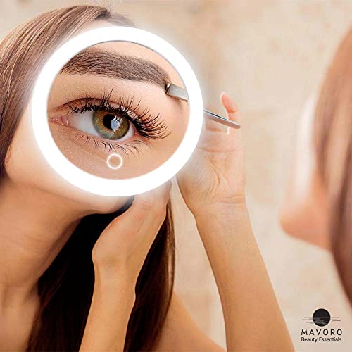 Magnifying Mirror - Suction Cups (10X - LED Three Suction Cups)