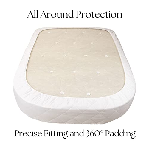 Jonic Essentials Motorhome Caravan Bedding Mattress Protector for Island Shaped Motorhome Caravan Mattress Beds, Luxury Padded Polycotton, Elasti