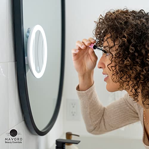 Magnifying Mirror - Suction Cups (10X - LED Three Suction Cups)