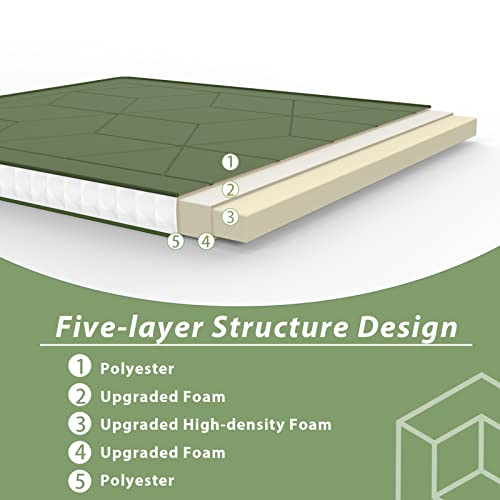 MAXYOYO Futon Mattress Thicken Floor Mattress, Floor Mattress for Adults, Roll Up Sleeping Bed Camping Mattress, Stereoscopic Geometric Patterned
