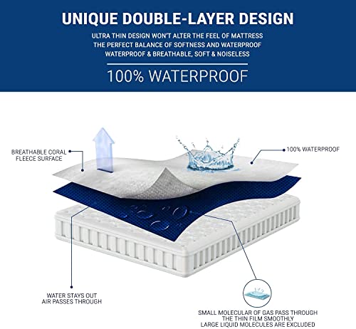 Family Bedding Terry Cotton 100 Percent Waterproof King Bed Mattress Protector, 160 cm x 200 cm