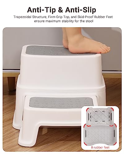 Double Up Step Stool for Kids (2 Pack), Sturdy Toddler Two Step Stool for Bathroom, Kitchen and Toilet Potty Training, Anti-Slip & Anti-Tip Desig