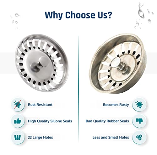 Nuelex 2Pcs Kitchen Sink Plugs of 78mm Diameter with 2 Bonus Multi-Size Silicone Seals – 304 Stainless Steel Leak-Proof Kitchen Sink Strainer Plu