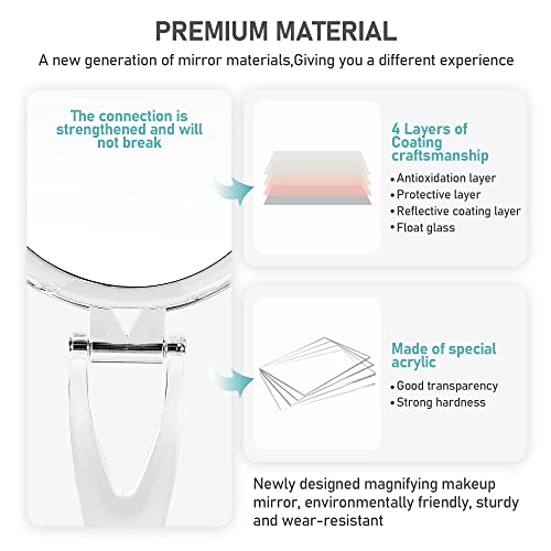 MIYADIVA Hand Mirror 30X Magnifying Mirror with Handle,Travel Handheld Mirror with Double-Sided 1X/30X Magnifying Makeup Mirror,5In Foldable Make