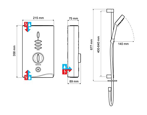 Mira Showers Sport Max Electric Shower 10.8 KW Electric Shower White/Chrome 1.1746.008