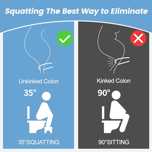 Toilet Stool Poop Stool Adult, Sturdy Plastic Toilet Step Stool for Adults, Portable Toilet Poop Foot Stool for Bathroom, Potty Stool Squat for K