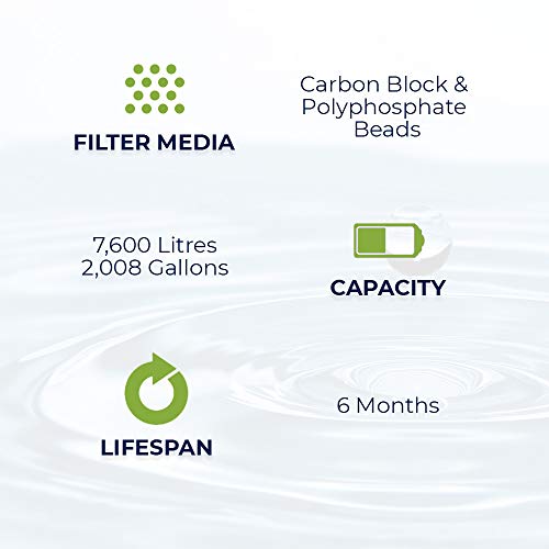 Finerfilters FF-40 Water Filter Cartridge Compatible with InSinkErator F-701R and F-201R Hard Water Filter to fit Neo Tank Systems with A1 or A3