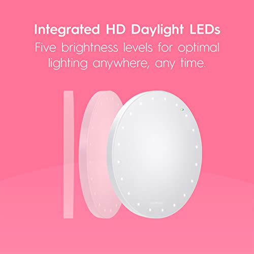 RIKI LOVES RIKI Fogless Shower and Shaving Mirror with Lights | Heated Instant Fog-Free Glass, Secure Magnetic Mount, HD LEDs and Rechargeable Ba