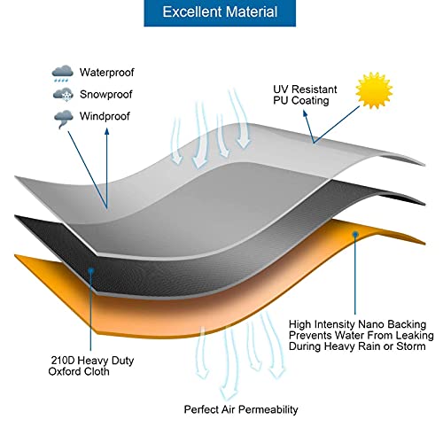 Patio Curved Sofa Cover-Semicircle Shape Garden Furniture Covers- Windproof/Waterproof/Dust/Moisture-Proof- Upgraded Tear-Resistant 210D Oxford-M