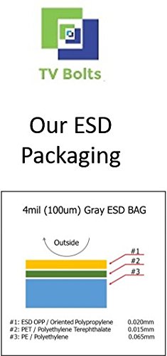 Hisense TV mounting bolts / screws and washers - Fits all HiSense TVs