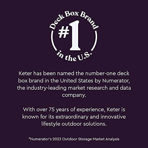 Keter City Brown Resin Deck Box Patio Furniture Pool Accessories and Outdoor Toy Storage