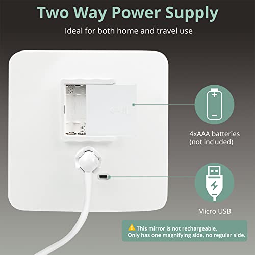 Fabuday Flexible Gooseneck 20X Lighted Magnifying Mirror, Upgraded Lighted Makeup Mirror with Magnification, LED Magnified Mirror for Bathroom, P