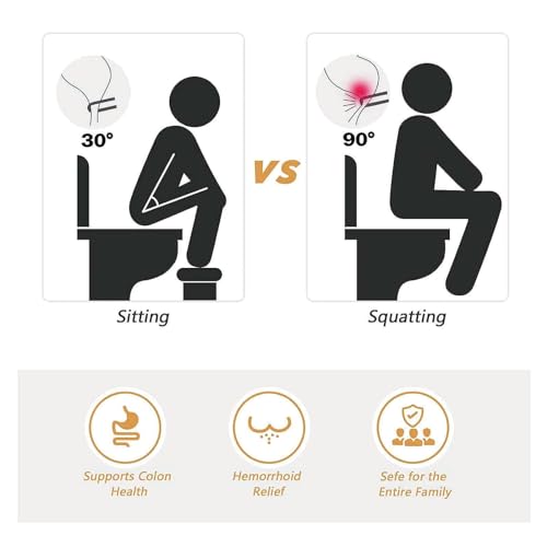 EASACE Folding Toilet Stool, 7” Bathroom Stool for Toilet, Squatting Toilet Stool, Bathroom Potty Stool, Folds for Easy Storage,Step Stool for Ad