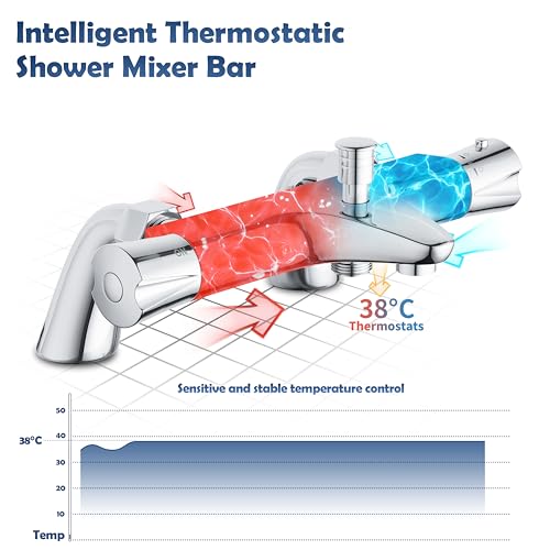 PURAGEIR Thermostatic Bath Shower Mixer, Deck Mounted Bath Mixer Shower,Thermostatic Bath Shower Valve with Anti-Scald Control, Chrome, Bathtub M