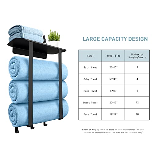 Pelreame Towel Racks for Bathroom,Towel Rack,Towel Holder for Bathroom Wall,Bathroom Towel Storage,Towel Organizer,Towel Holder,Bathroom Towel Ra