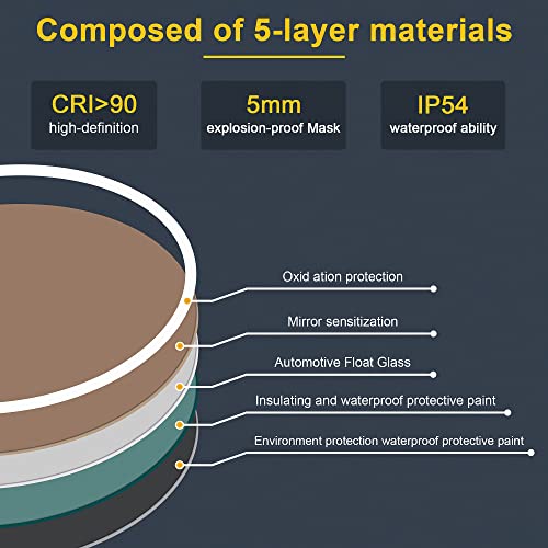 ICYWANG Round Bathroom Mirror with Led Light 400mm lluminated Wall Mounted Vanity Mirror with Demister, 3 Colors Temperature,Touch Switch, Dimmab