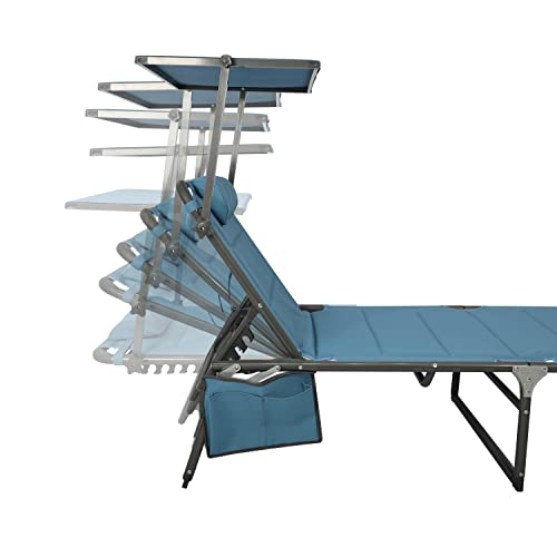 HOMECALL Aluminium Sun-Lounger with 2x1 Textilene Padding, Quick-Dry Foam, Pocket, and Sun Shade, XXL (200 x 70 cm) - Blue